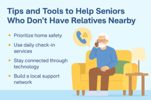 Tips and Tools to Help Seniors Who Don’t have Relatives Nearby